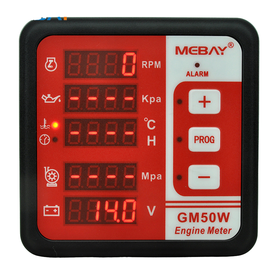GM50W